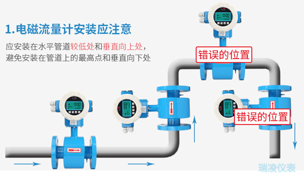 RL-LDE液體電磁流量計(jì)安裝圖